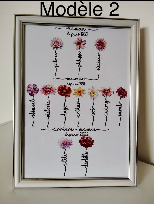 💐 Cadre fleurs du jardin personnalisé – Prénoms enfants, petits-enfants, arrière-petits-enfants