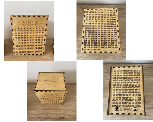 Boîtes à économies