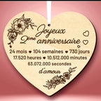 Carte cœur personnalisée – Joyeux Anniversaire Ô cadeau unique