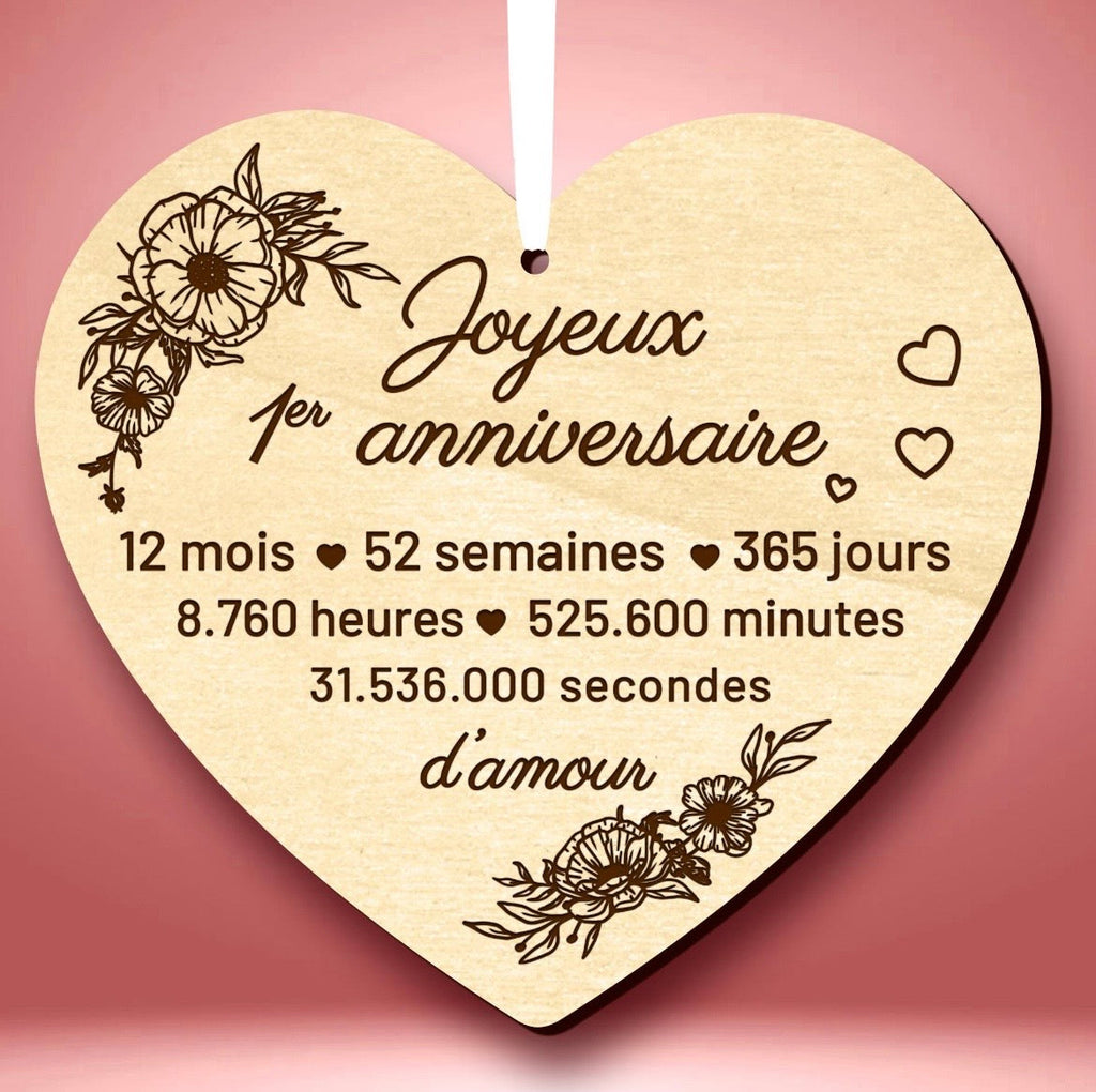 Carte cœur personnalisée – Joyeux Anniversaire Ô cadeau unique