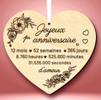 Carte cœur personnalisée – Joyeux Anniversaire Ô cadeau unique