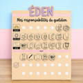 🌟 Tableau de responsabilités personnalisé – Message & nom au choix Ô cadeau unique