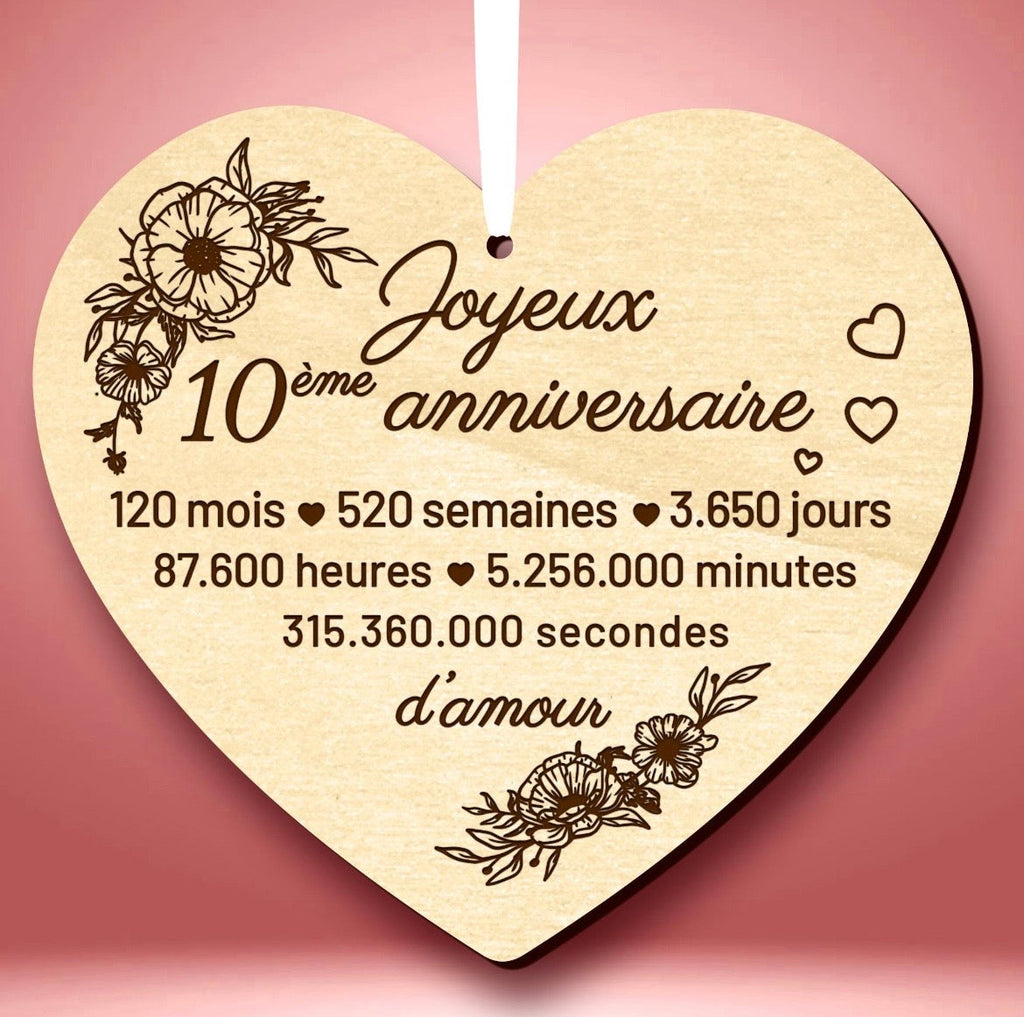 Carte cœur personnalisée – Joyeux Anniversaire Ô cadeau unique