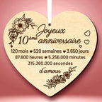 Carte cœur personnalisée – Joyeux Anniversaire Ô cadeau unique
