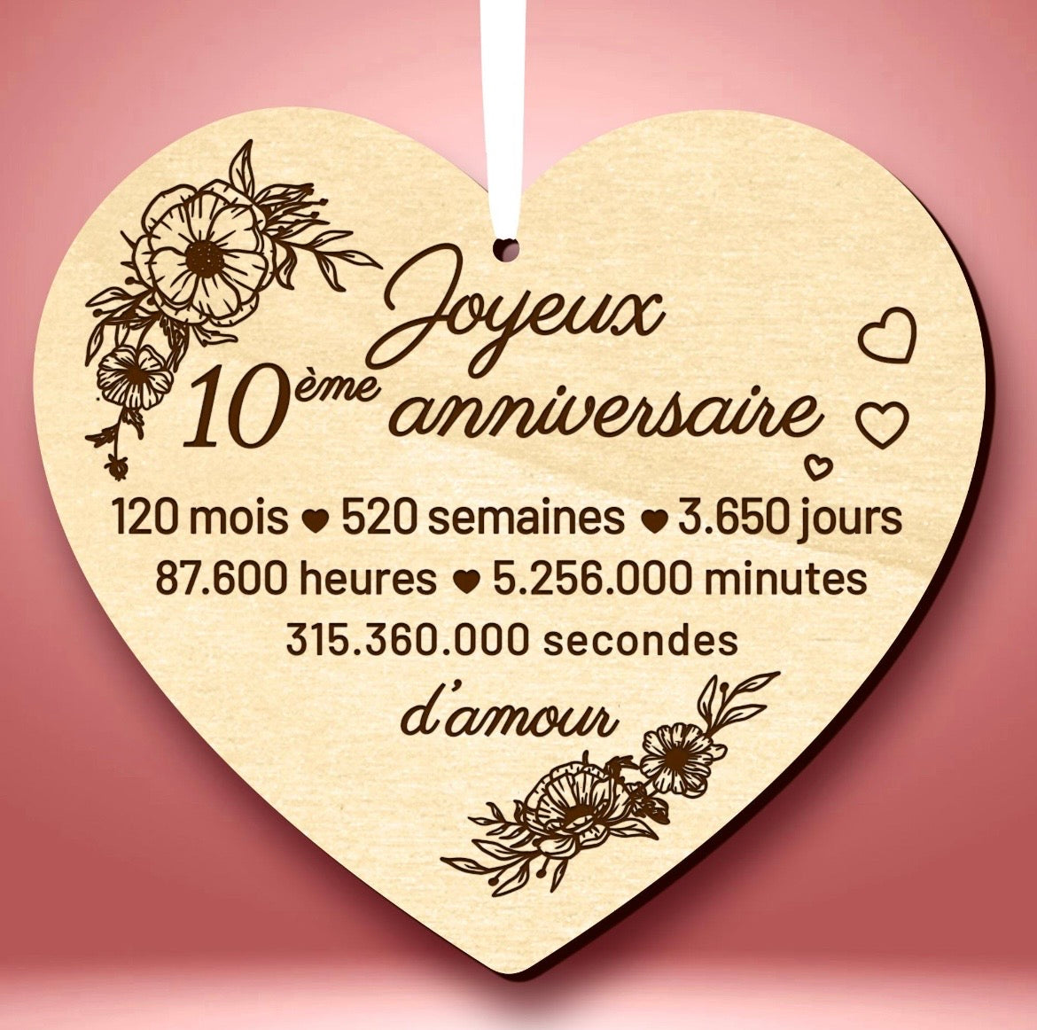 Carte cœur personnalisée – Joyeux Anniversaire Ô cadeau unique