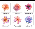 💐 Cadre fleurs du jardin personnalisé – Prénoms enfants, petits-enfants, arrière-petits-enfants Ô cadeau unique