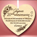 Carte cœur personnalisée – Joyeux Anniversaire Ô cadeau unique