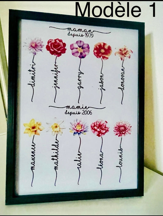 💐 Cadre fleurs du jardin personnalisé – Prénoms enfants, petits-enfants, arrière-petits-enfants