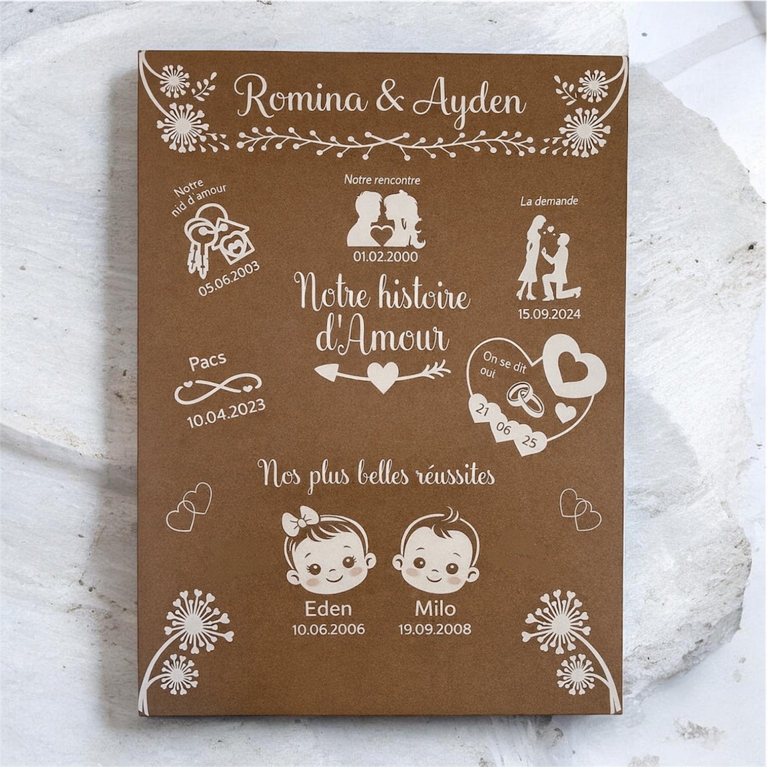 ✨Panneau de mariage personnalisé Ô cadeau unique